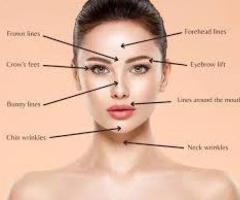Aesthetic Treatments Luton